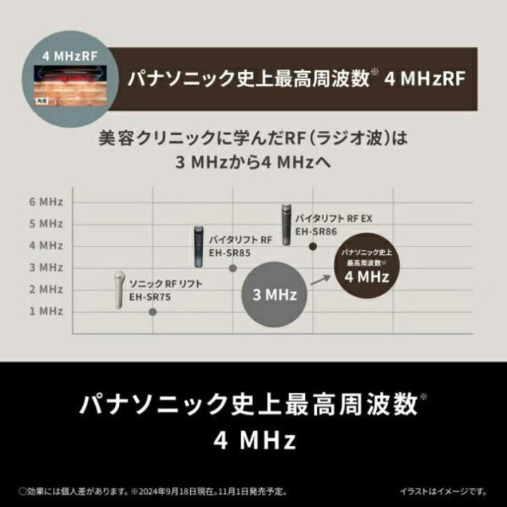 楽天市場】パナソニック Panasonic リフトケア 美顔器 バイタリフトRF 