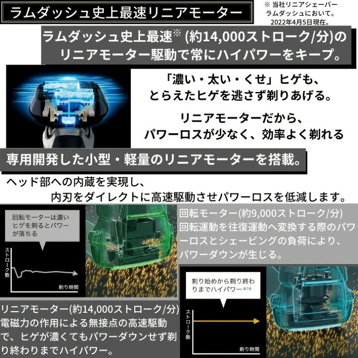 楽天市場】Panasonic ラムダッシュPRO 6枚刃 急速充電 丸ごと水洗いOK 国内外両用 日本製 国内正規品 メーカー1年間保証 メンズ シェーバー 髭剃り クラフトブラック ES-LS5P-K : アッキーワン楽天市場店 楽天市場】Panasonic ラムダッシュPRO 6枚刃 急速充電 丸ごと水洗いOK 国内外両用 日本製 国内正規品 メーカー1年間保証 メンズ シェーバー 髭剃り クラフトブラック ES-LS5P-K : アッキーワン楽天市場店