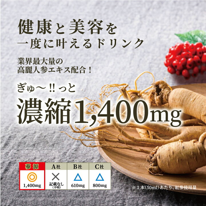 楽天市場 高麗人参 ドリンク 高麗人参 国産 蔘源 參源 1箱 6本入 送料無料 高麗人参エキス 高麗人参 効果 健康食品 ギフト 女性 サプリ 男性 サポニン 冷え 冷え対策 美容 健康ドリンク 業界初 西洋人参 サプリ 母の日 父の日 敬老の日 プレゼント エイティーンマーケット