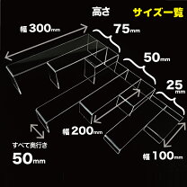楽天市場】展示台 ディスプレイの通販
