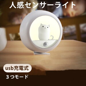 ZT[Cg  ^ iCgCg e[uv ԐڏƖ t@bV iCgCg USB[d }Olbgz 邳߉\ L  Ki ʏ \Pbg 킢 L^ t
