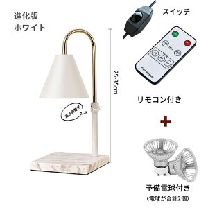 LhEH[}[ v    ^C}[t d A}LhΉ A}v A}EH[}[ ԐڏƖ ̓ v[g Mtg