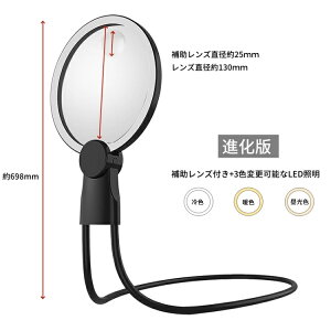 g勾 [y |[y LEDCgt | X}z  gїp nYt[ Kl 莝 ^ X^h Ǐp g LED [d  ዾ lC | ̓ ̓ c c