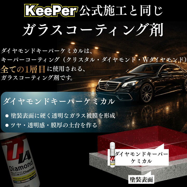楽天市場】KeePer技研 ダイヤモンドキーパー ケミカル 75ml 