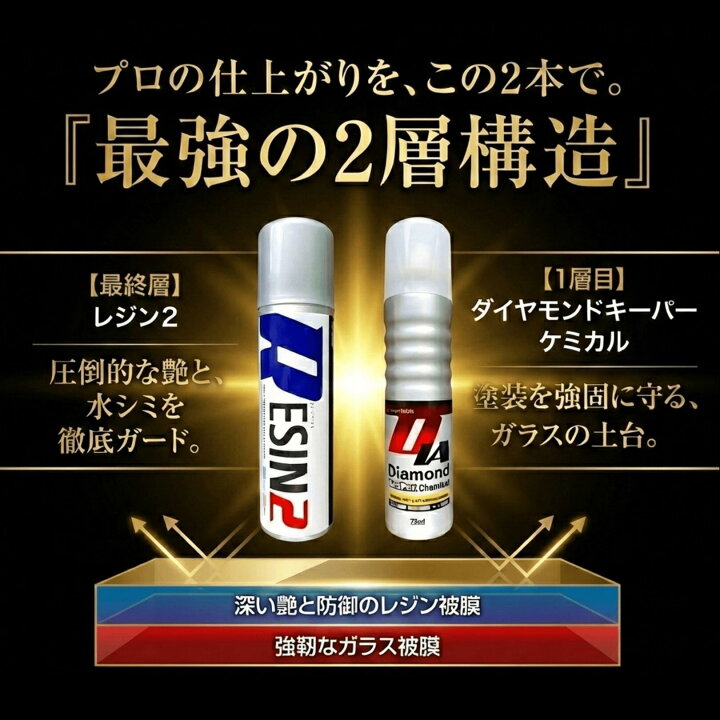 楽天市場】KeePer技研 ダイヤモンドキーパー レジン2 爆ツヤ 300ml 