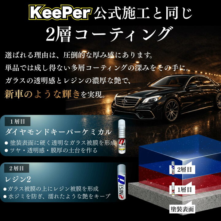 楽天市場】KeePer技研 ダイヤモンドキーパー レジン2 爆ツヤ 300ml 