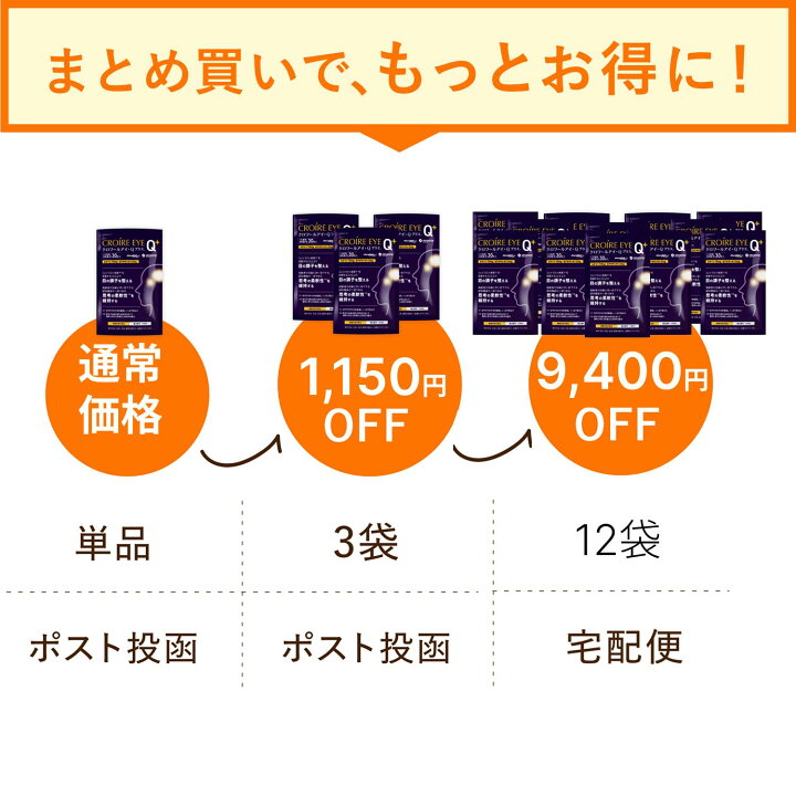 楽天市場】【加齢に伴い低下する、注意力を維持】 ルテイン 