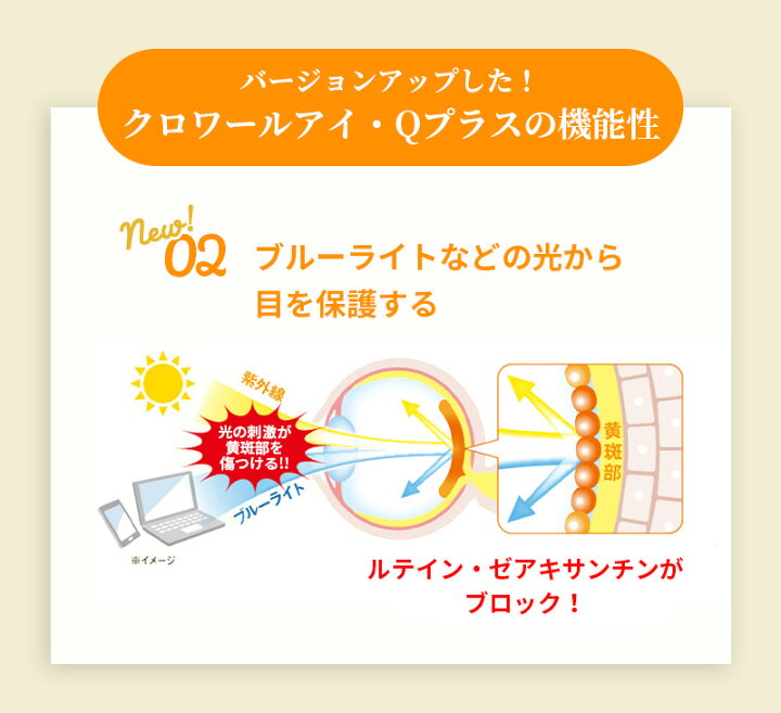 楽天市場】【別ページでご購入いただけます】 ルテイン ゼアキサンチン 