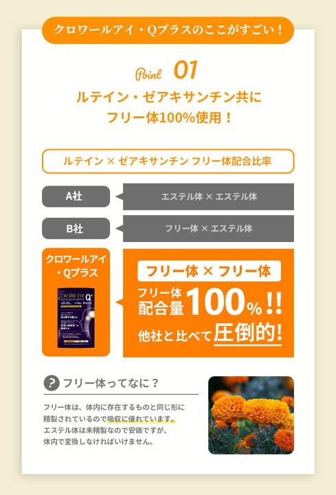 楽天市場】【別ページでご購入いただけます】 ルテイン ゼアキサンチン 