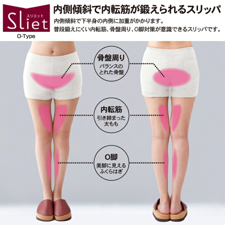 楽天市場】【あす楽・楽天ランキング1位獲得】O-TYPE Sliet スリエット 健康サンダル 健康スリッパ ダイエットスリッパ エクササイズ スリッパ レディース シェイプアップ 室内 白 ホワイト おしゃれ かわいい O脚 美脚 姿勢 骨盤 内転筋 健康 送料無料 ダイエット ... 楽天市場】【あす楽・楽天ランキング1位獲得】O-TYPE Sliet スリエット 健康サンダル 健康スリッパ ダイエットスリッパ エクササイズ スリッパ レディース シェイプアップ 室内 白 ホワイト おしゃれ かわいい O脚 美脚 姿勢 骨盤 内転筋 健康 送料無料 ダイエット ...