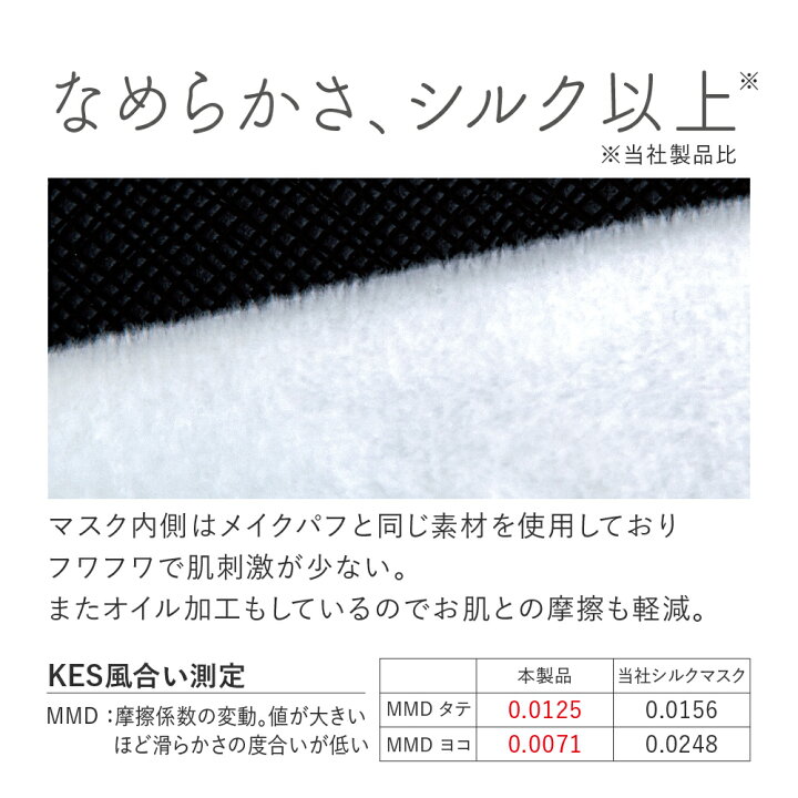 楽天市場 とろける濃密パフアイマスク アイマスク 安眠 睡眠 洗える 耳掛け 耳かけ 繰り返し 就寝用アイマスク 寝るとき用アイマスク 繰り返し 旅行グッズ 飛行機 新幹線 バス 紐 冬 乾燥 エアコン 白 ホワイト パープル 紫 やさしい 肌にやさしい 肌荒れ 対策 グッズ