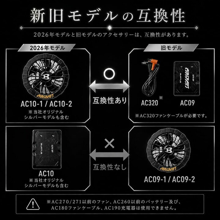 楽天市場】BURTLE チタニウムエディション・チタンカラー特別モデル 