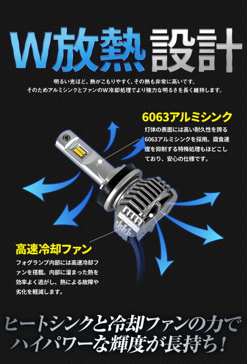 楽天市場】【イエロー&ホワイトカラー発光搭載】 LEDバルブ 2色フォグ 