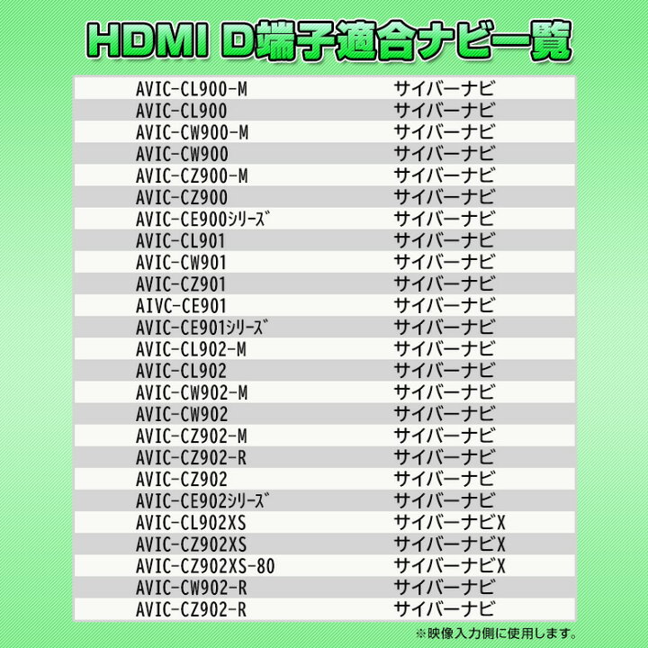 楽天市場 Hdmi 変換ケーブル Typea To Typed 変換アダプタ タイプaオス を タイプdオス に 変換 ミラーリング カーナビ 汎用 ケーブル Hdmi カーアクセサリ アルヴェル専門店g A V