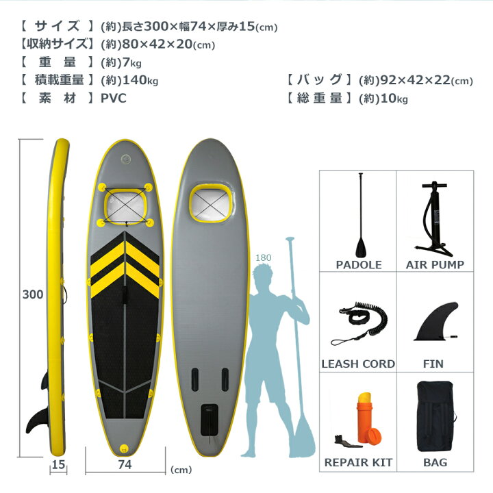楽天市場】新モデル インフレータブル SUP 窓付き スタンドアップ 