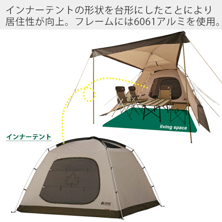 楽天市場】【豪華特典2個付き】LOGOS ロゴス Tradcanvas DX・PANEL  