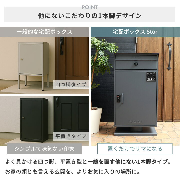楽天市場】【LINE追加300円クーポン】宅配ボックス 自宅用 ポスト 