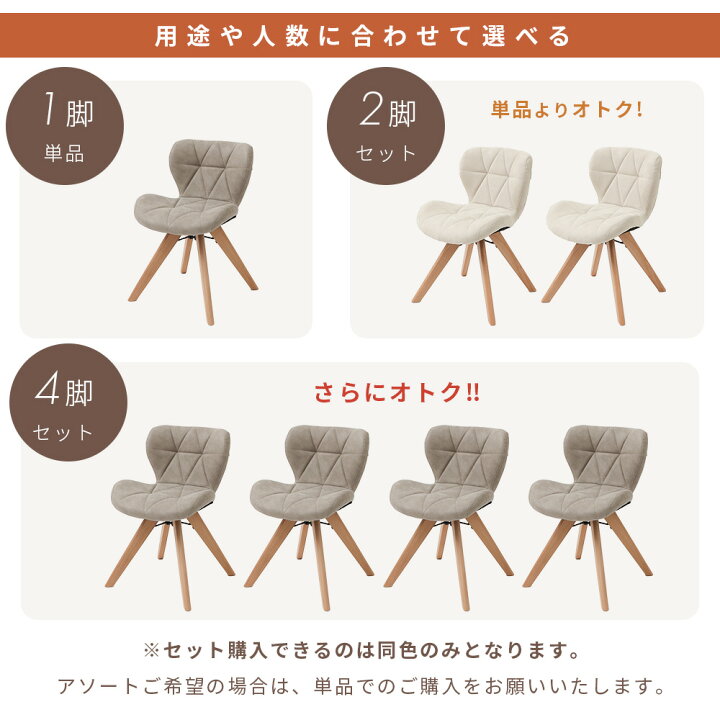 楽天市場】【LINE追加300円クーポン】ダイニングチェア 1脚 2脚セット 