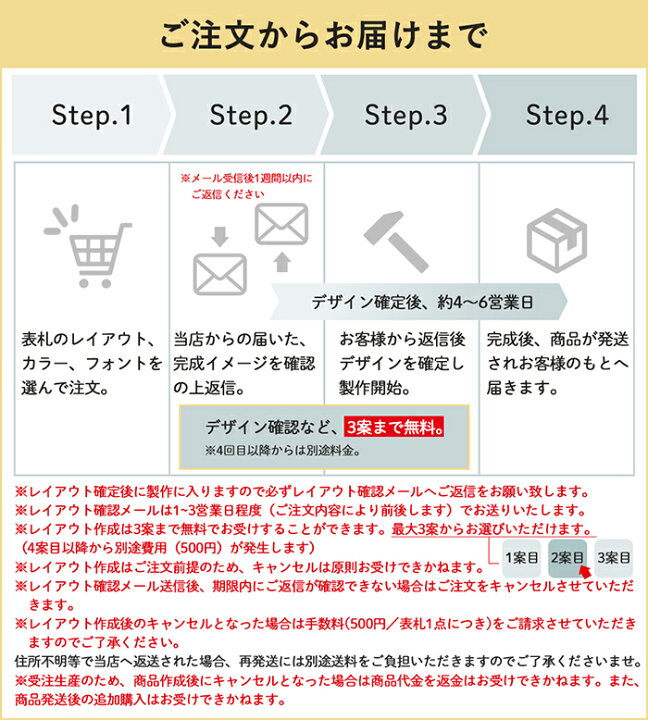 楽天市場 レビュー特典付 表札 タイル表札 戸建 おしゃれ かわいい 北欧 オシャレ 日本製 国産 白 黒 デザイン アクリル板 貼り付け ローマ字 正方形 門札 門柱 ネームプレート 美濃焼 セラミック 接着剤 両面テープ 新築 新生活 ハーフ ヤマソロ公式 A La Mode 楽天市場 レビュー特典付 表札 タイル表札 戸建 おしゃれ かわいい 北欧 オシャレ 日本製 国産 白 黒 デザイン アクリル板 貼り付け ローマ字 正方形 門札 門柱 ネームプレート 美濃焼 セラミック 接着剤 両面テープ 新築 新生活 ハーフ ヤマソロ公式 A La Mode
