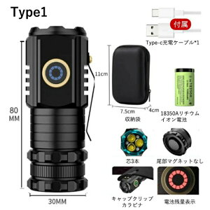 ~jd d ^ led USB[d 莝邢 nfBCg LbvCg 2000[Px drc h@\ d h Lv AEghA ނ 莝Cg 邢