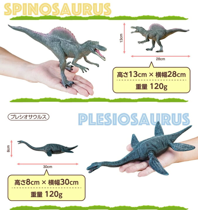 楽天市場】美品登場☆ ジュラ紀 恐竜 フィギュア おもちゃ 人形  