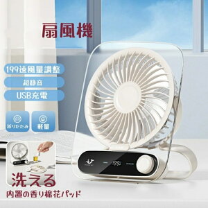 [ Vi @ É 􂦂 @ USBt@ fXN ~j @ 啗 nfB ItBX ^ @ USB ~j ItBX t@ Ղ  p[t É  ^ [d y