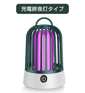 dE dC   dE USB[d ƒp É݌v ȃGlo ΍ ΍ //RoGKp E U ߒ O EPbg Ɩp ^ dC 