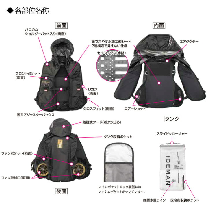 楽天市場】【 最短出荷：ボトル3本set】 最新26年 アイスマン 