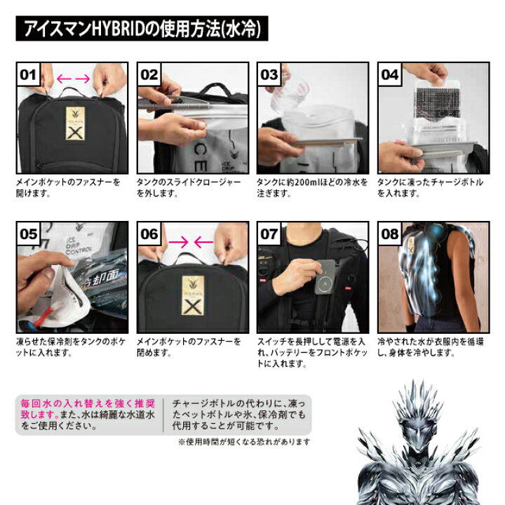 楽天市場】【 最短出荷：ボトル3本set】 最新26年 アイスマン 