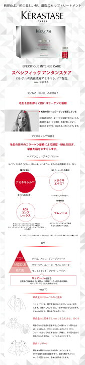 楽天市場】☆9％OFF対象☆【最短即日発送/ 送料無料 / 正規販売店 