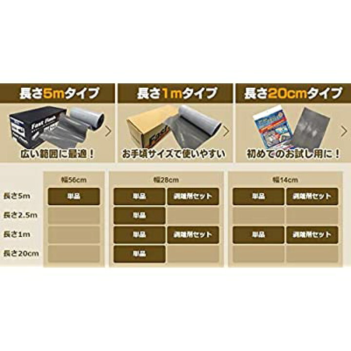 楽天市場】TAiSEi 万能防水伸縮シート Fast Flash(ファストフラッシュ) 長さ1mX幅14cm グレー : ALENSTORE 楽天市場】TAiSEi 万能防水伸縮シート Fast Flash(ファストフラッシュ) 長さ1mX幅14cm グレー : ALENSTORE