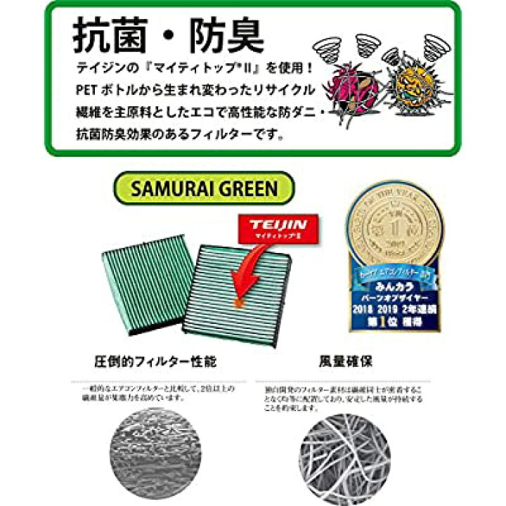 楽天市場】ホンダ フィット(FIT)用 エムリット フィルター (MLITFILTER) 日本製 D-050_FIT : ALENSTORE 楽天市場】ホンダ フィット(FIT)用 エムリット フィルター (MLITFILTER) 日本製 D-050_FIT : ALENSTORE