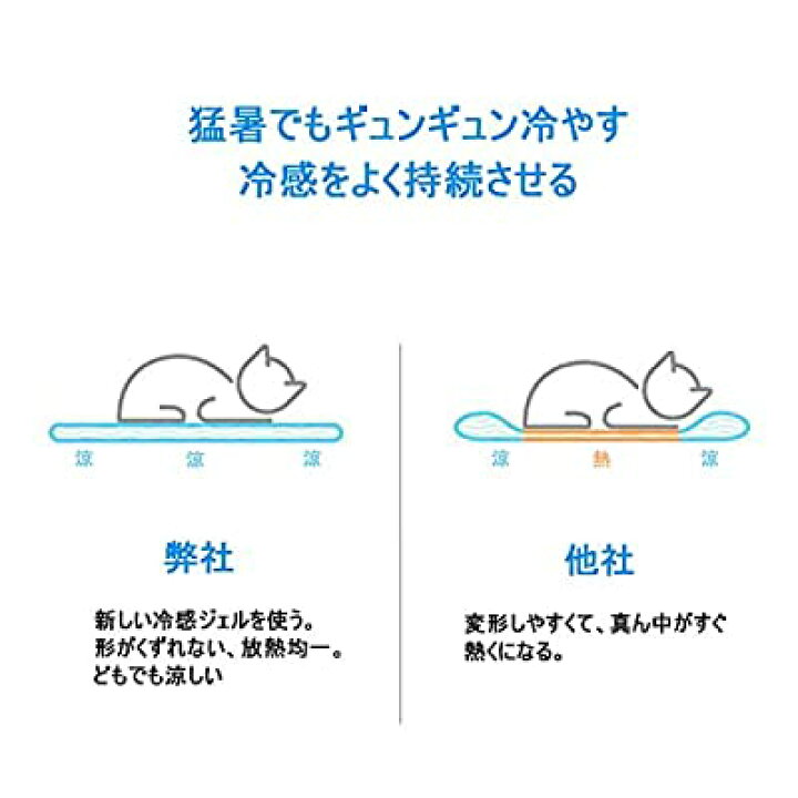405円 新品入荷 Petomi ペットクールマット ひんやり 冷感マット 犬猫用クールジェルマット 冷却シート夏用 熱中症対策 人間ペット兼用 40 50cm 405円 新品入荷 Petomi ペットクールマット ひんやり 冷感マット 犬猫用クールジェルマット 冷却シート夏用 熱中症対策 人間ペット兼用 40 50cm