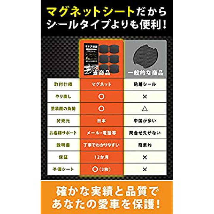 楽天市場】車ドア傷防止 車ドア保護マグネット ドアハンドルプロテクター 引っかき傷防止 保護フィルム 4枚+2枚予備入り : ALENSTORE