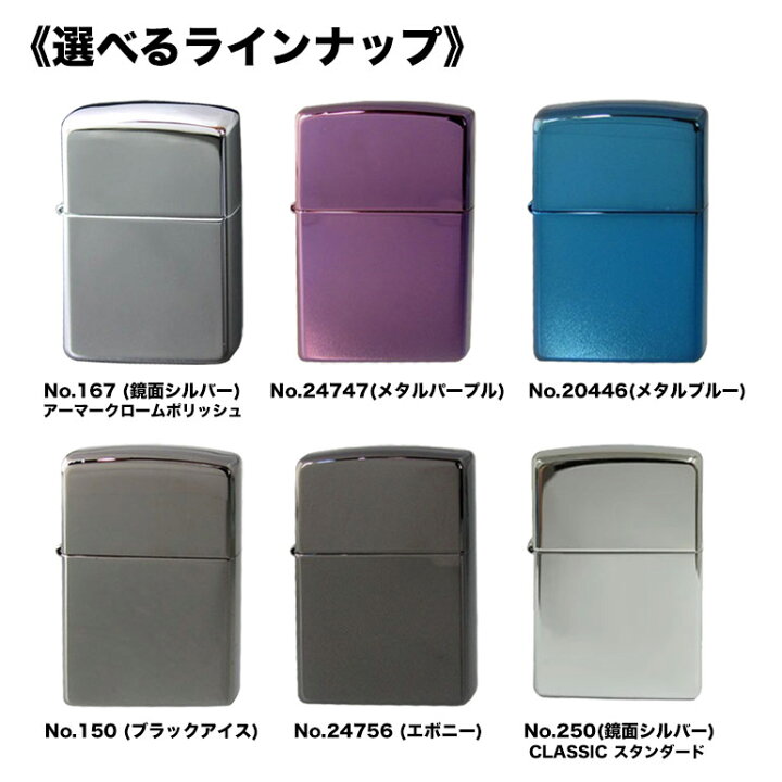 楽天市場】ZIPPO ジッポー ライター ギフトセット オイル フリント 
