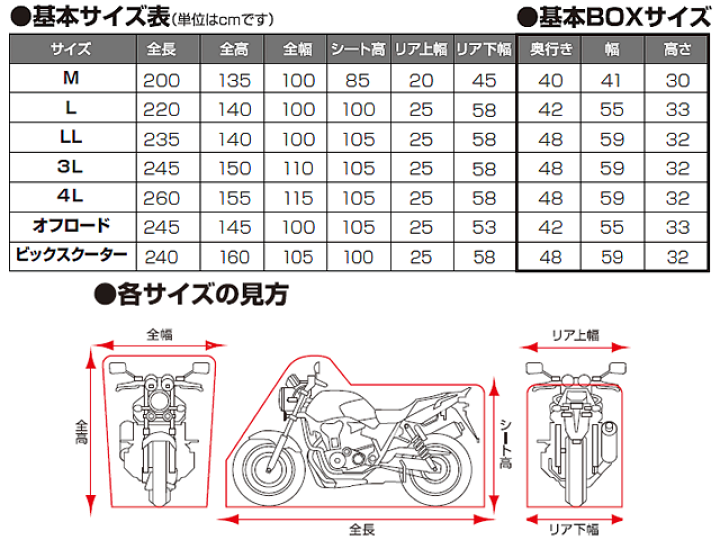 楽天市場】【DAYTONA[デイトナ]】 バイクカバー ボディーカバー [4L