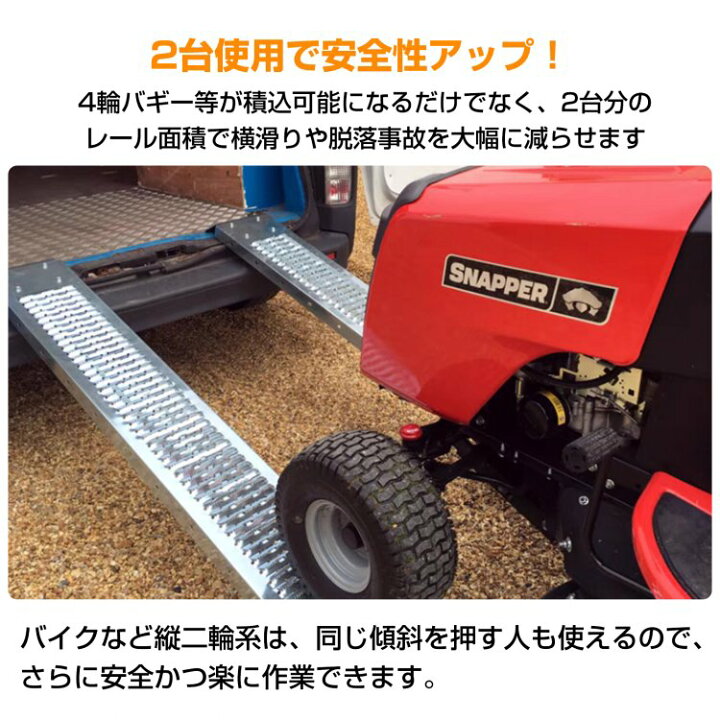 楽天市場】＼最大90%OFFcp／【送料無料】ラダーレール 2台セット 