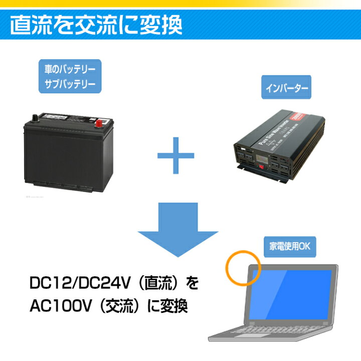 楽天市場】＼最大90%OFFcp／【送料無料】インバーター 2000W 正弦波 