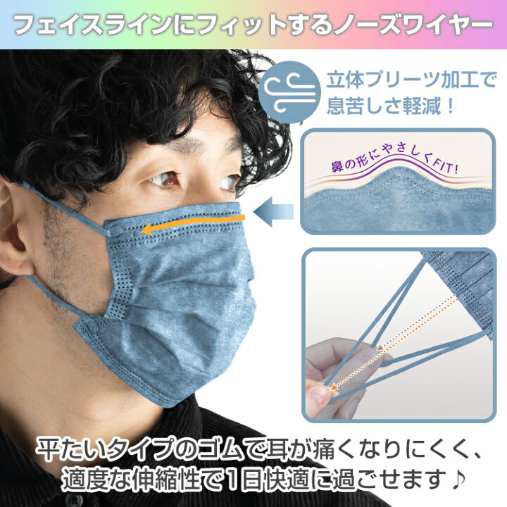 楽天市場】血色マスク マスク 不織布 カラー 50枚 10箱 500枚 カケン 不織布マスク 子供 大人 小さめ 使い捨てマスク カラーマスク 耳痛くない 平ゴム 血色カラー ピンク ローズ ベージュ ハニー かわいい 女性 男性 おしゃれ 耳紐 両面同色 ウイルス対策 花粉 風邪 ny393 ... 楽天市場】血色マスク マスク 不織布 カラー 50枚 10箱 500枚 カケン 不織布マスク 子供 大人 小さめ 使い捨てマスク カラーマスク 耳痛くない 平ゴム 血色カラー ピンク ローズ ベージュ ハニー かわいい 女性 男性 おしゃれ 耳紐 両面同色 ウイルス対策 花粉 風邪 ny393 ...