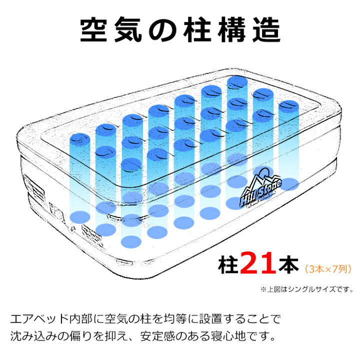 楽天市場】＼10%OFFクーポン／【送料無料】おすすめ アウトドアエアー 
