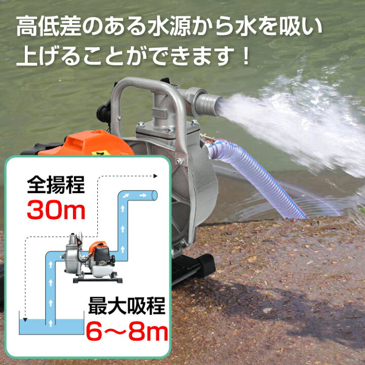 楽天市場】*20%OFFクーポン⇒13,216円*【送料無料】エンジンポンプ 2 