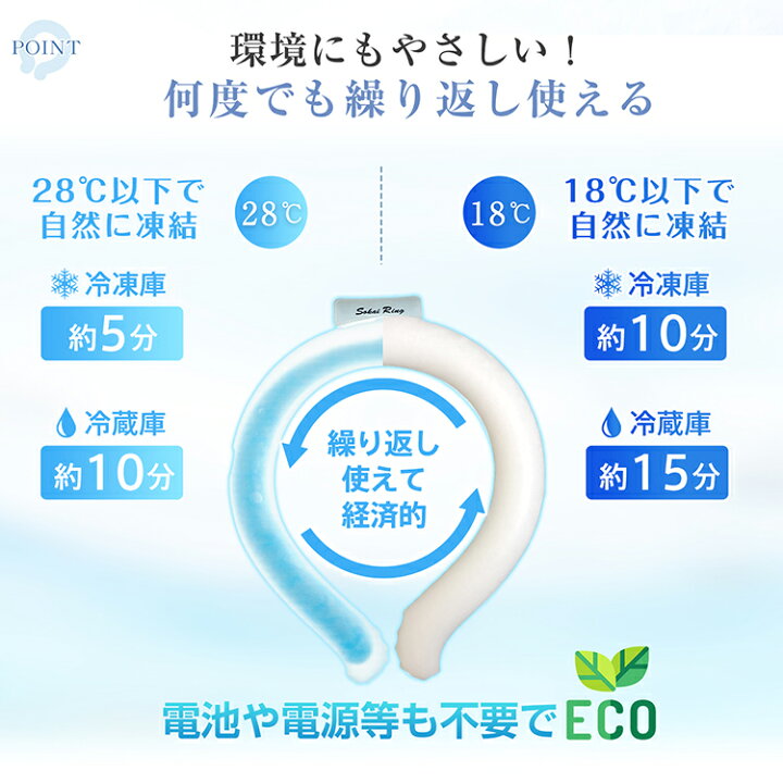 楽天市場】＼12/26迄15%OFFクーポン／＼総合1位／極冷18℃ 快適28℃ 2024 