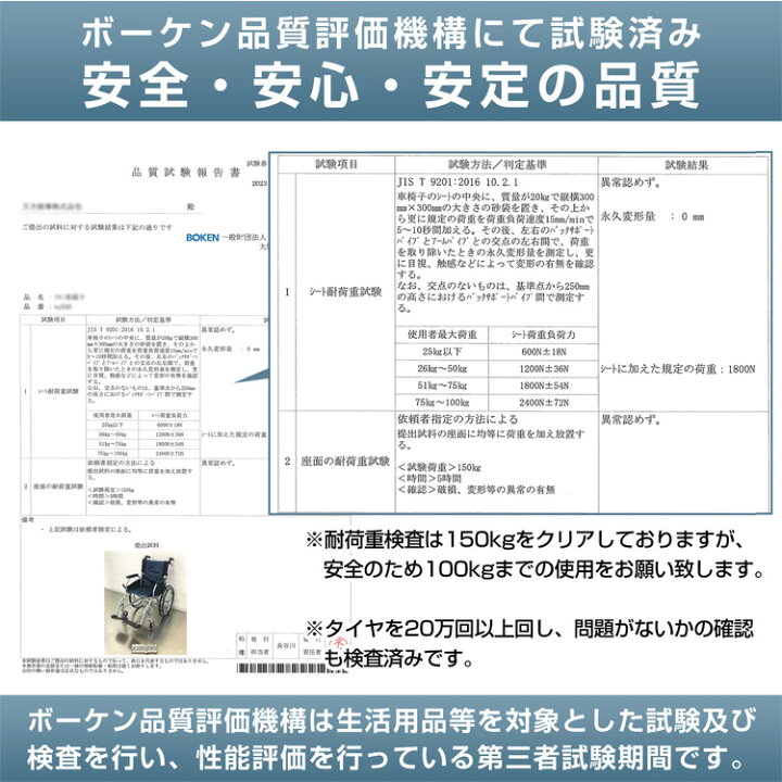 楽天市場】*4/10迄先着20%OFFクーポン*【1年保証】車椅子 自走介助 