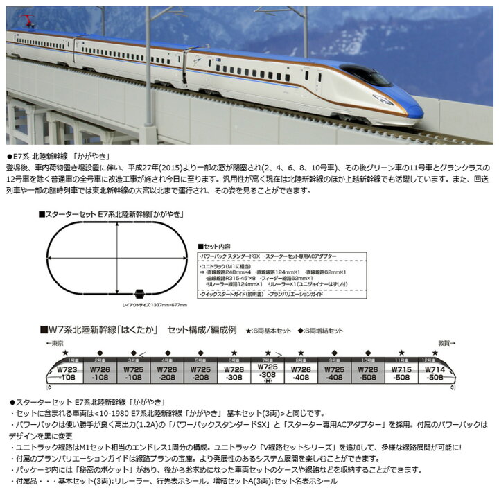 楽天市場】No:10-006 KATO スターターセット JR東日本 E7系北陸新幹線 