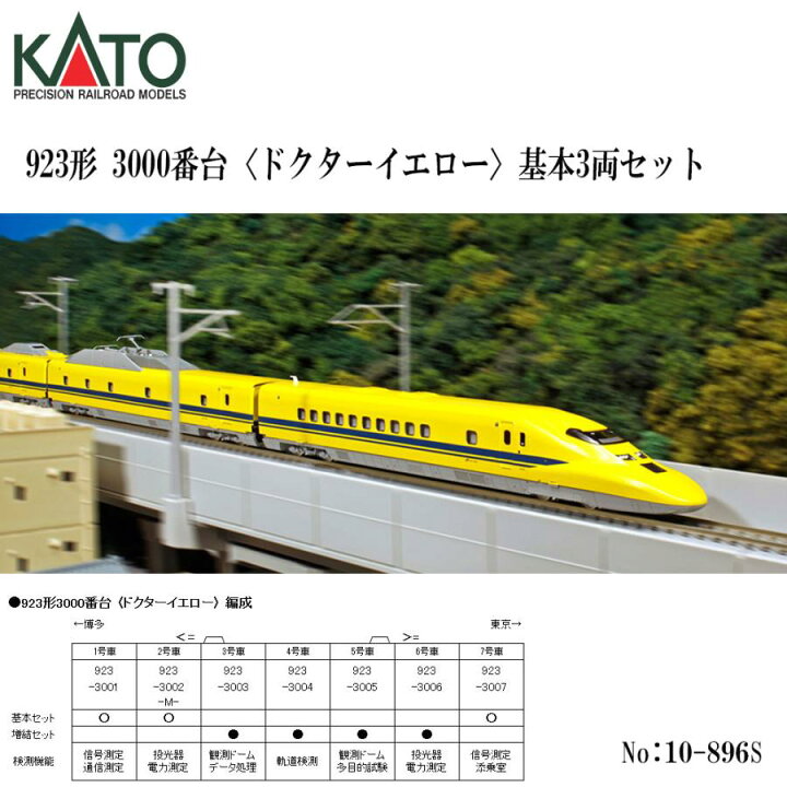 楽天市場】No:10-896S KATO JR 923形3000番台 ドクターイエロー 基本 