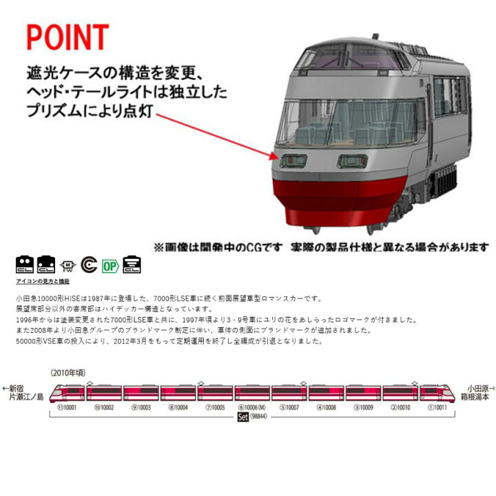 楽天市場】【予約 2024年4月→5月予定】Nゲージ トミックス TOMIX No 