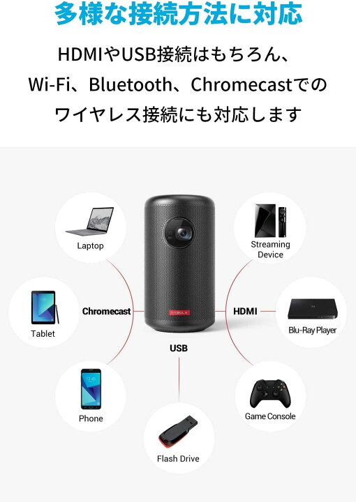 楽天市場】【楽天1位3冠! あす楽】 Anker Nebula capsule 2 モバイル 