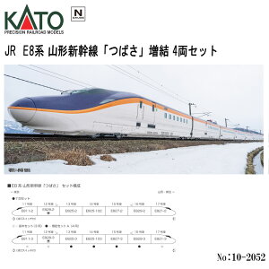 No:10-2052 KATO E8n R`Vu΂v Zbg(4) S͌^ NQ[W KATO Jg[