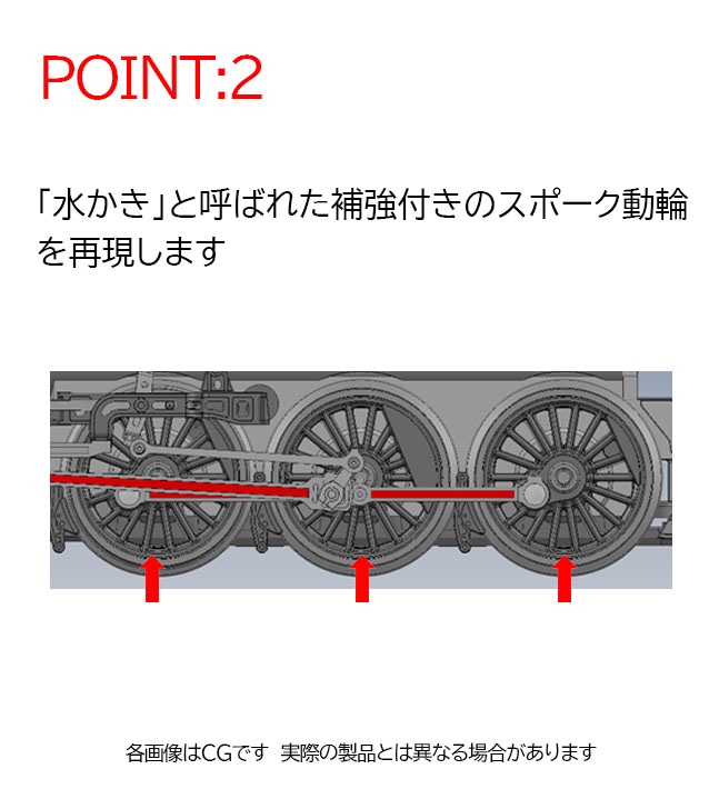 激安通販販売Nゲージ TOMIX No:2010 Ｃ55形蒸気機関車（3次形・北海道仕様） 鉄道模型