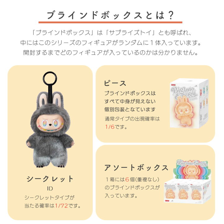 楽天市場】【 返金保証制度有 正規品・即納】 POP MART THE MONSTERS 